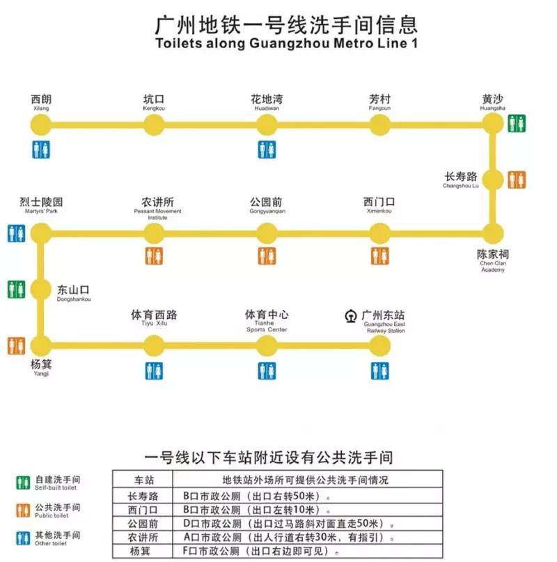 8号线地铁厕所分布图图片