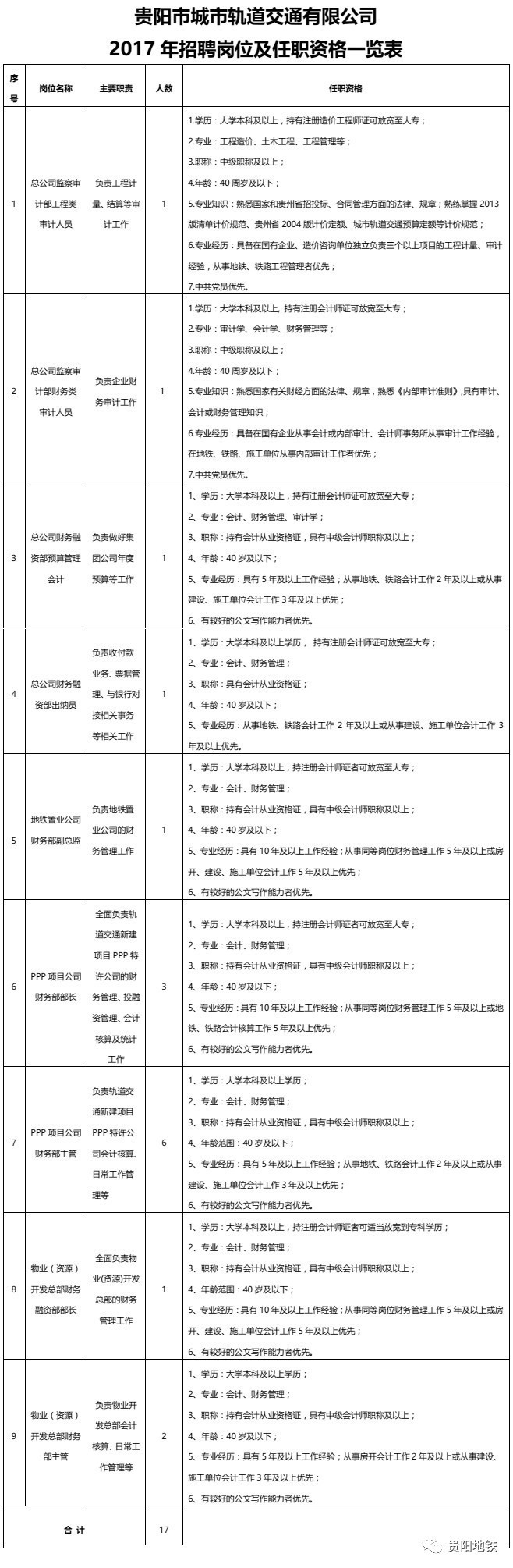 网站外链建设可以提升网站权重_中国水电建设集团房地产(贵阳)有限公司_贵阳网站建设招聘