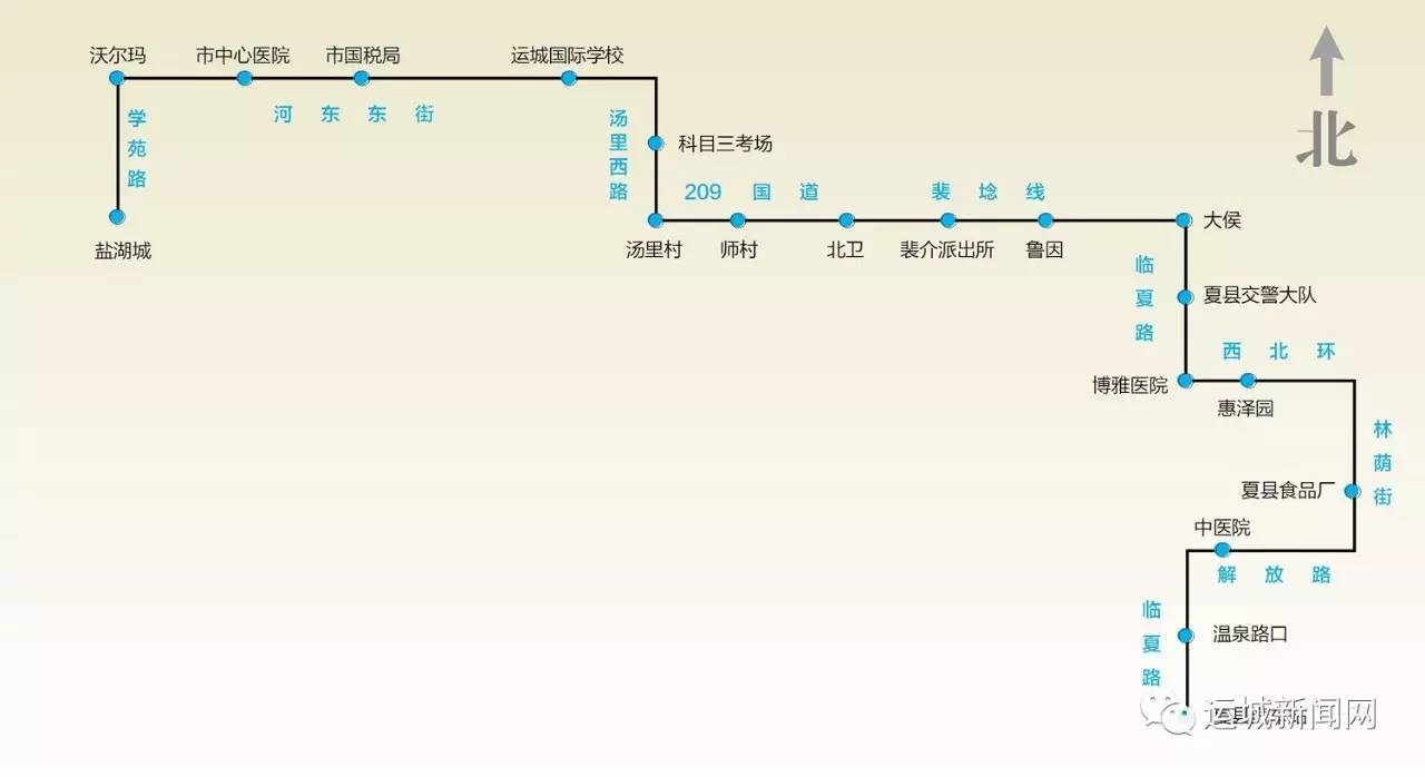 盐湖区至夏县101线路同城公交明日试运行 20站以内(含20站)3元/人次