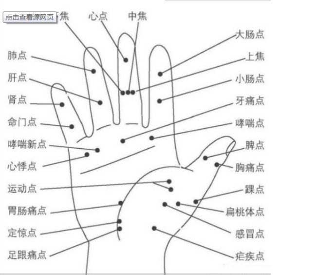 手指速算法图解图片