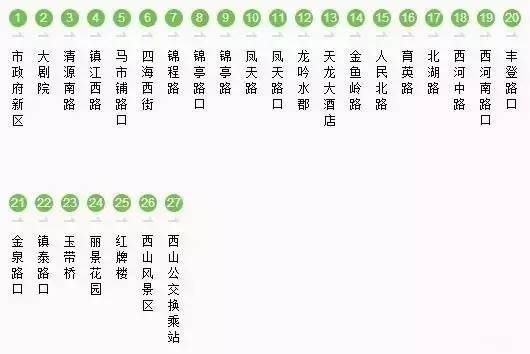 南充46路公交车路线图图片