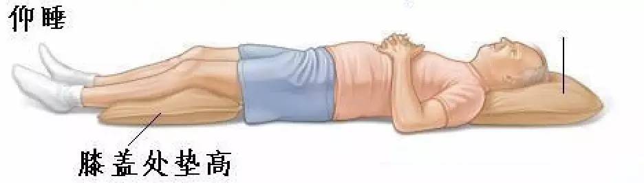仰卧位可以给脊椎,腰椎一个有效支撑,如果再加软硬适中的床和高度合适