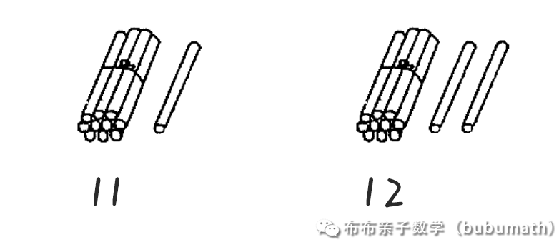 十以上的数数可以用小棒,十根一捆,因为数目多,孩子不可能一下说出