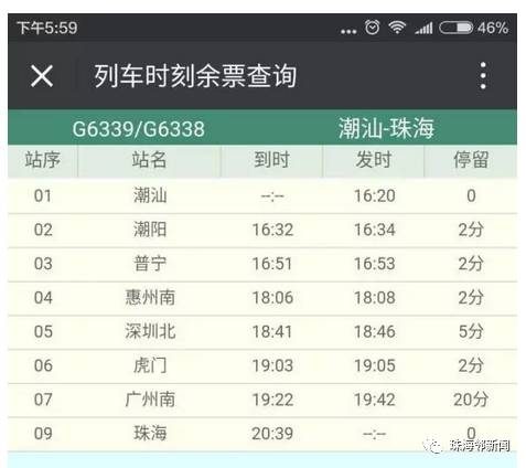 虎門,廣州南,20時39分到達珠海;20日,根據羊城晚報報道,潮汕至廣州南