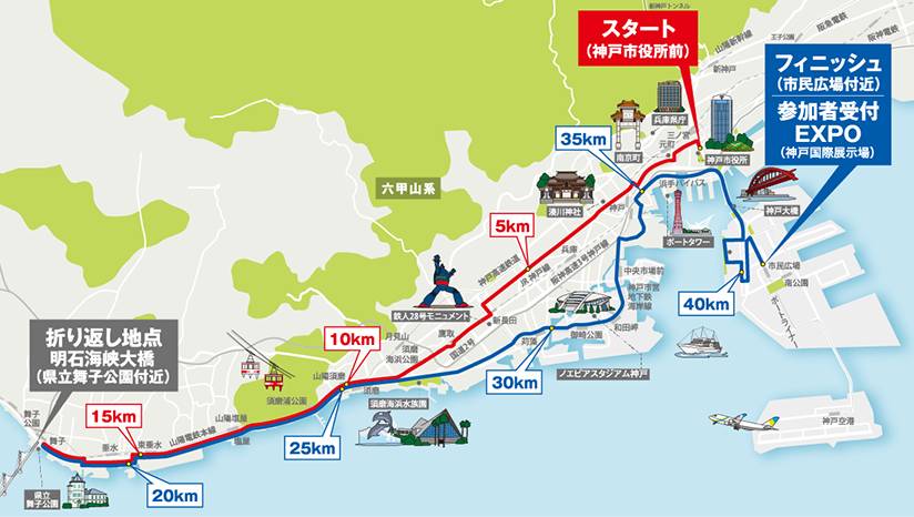 神户的地理位置图片