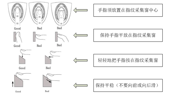 海信智能门锁说明书图片