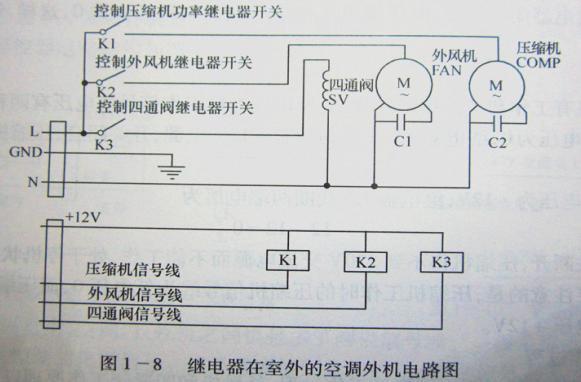 非常好理解的空调控制电路图解