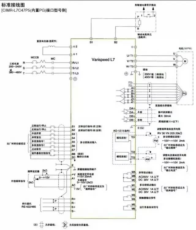 講解變頻器外部接線大全