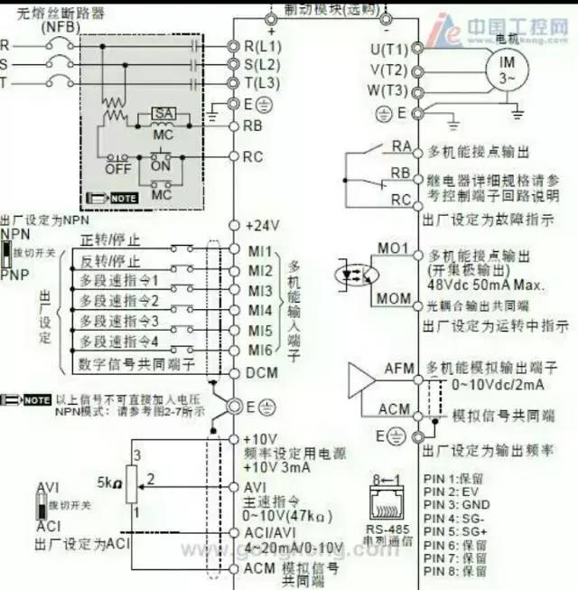 講解變頻器外部接線大全