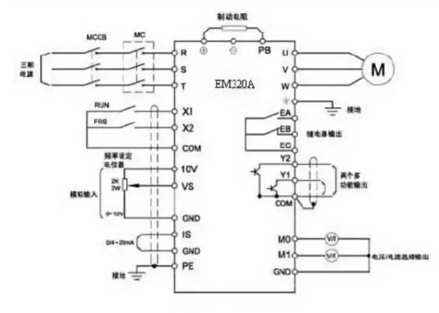 講解變頻器外部接線大全