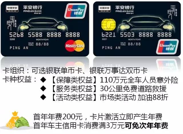 平安银行●车主信用卡介绍