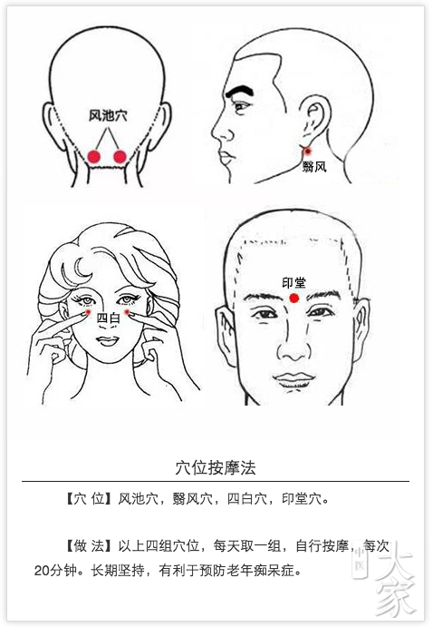 风池穴位于颈部,枕骨之下,与风府穴相平,胸锁乳突肌与斜方肌上端之间