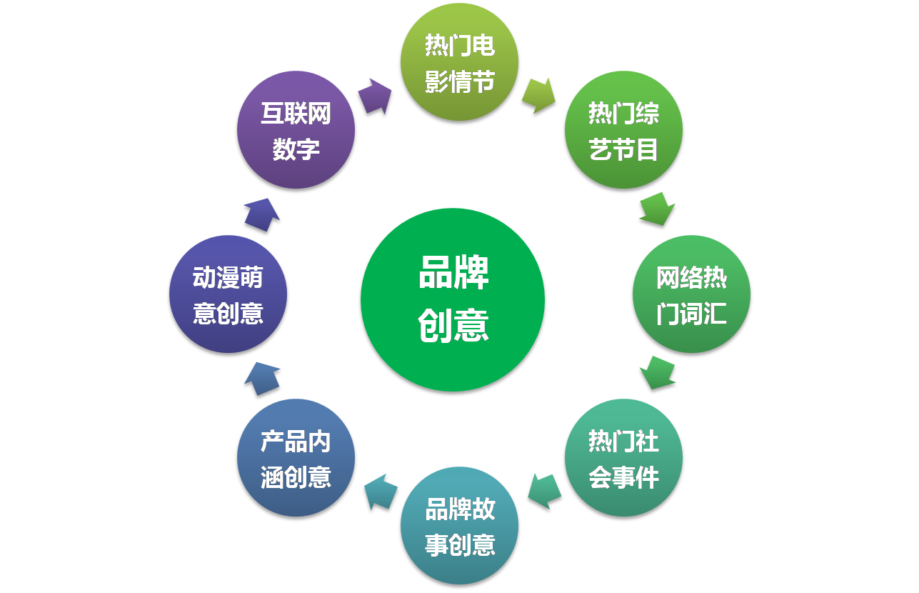 深度解析百度收录量：自媒体从业者的见解与感悟