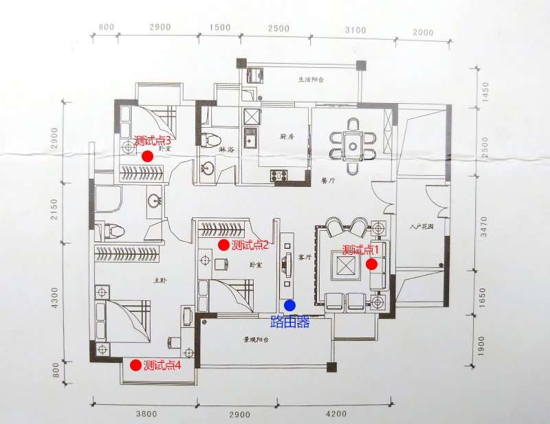 小编家里比较小,套内100平方,路由器安装及无线信号的测试点如上