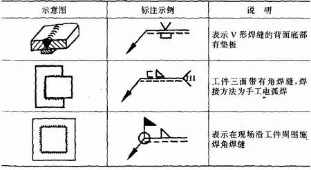 钢结构铆工图纸的符号图片