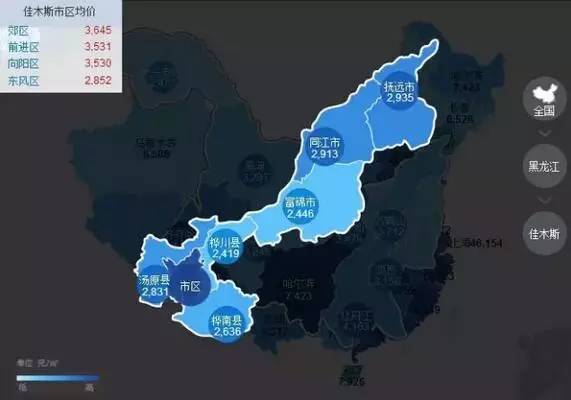 【房价】2017年黑龙江省各县市房价大合集!快来看看虎林的