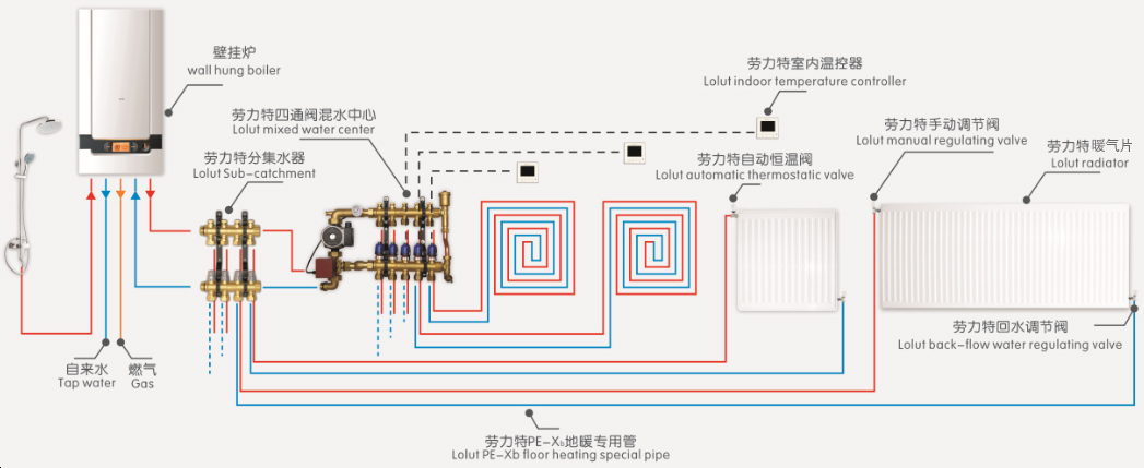 暖气内部结构循环图图片