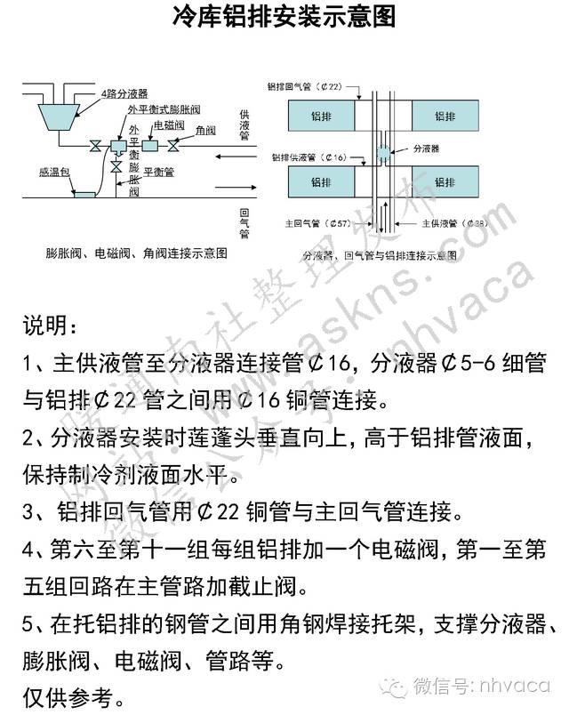 冷库铝排膨胀阀连接图图片