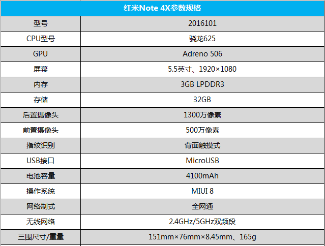 红米4x配置参数表图片