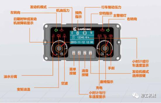 电动叉车故障图标大全图片