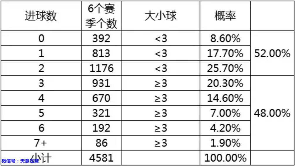 足球预测谁最准确（足球预测谁最准确的软件） 足球猜测
谁最正确
（足球猜测
谁最正确
的软件）《足球猜球员》 足球资讯