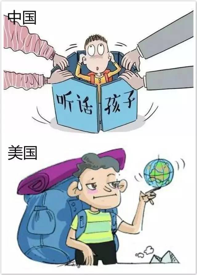 美国孩子vs中国孩子图片