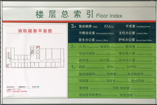 急诊科分区图图片