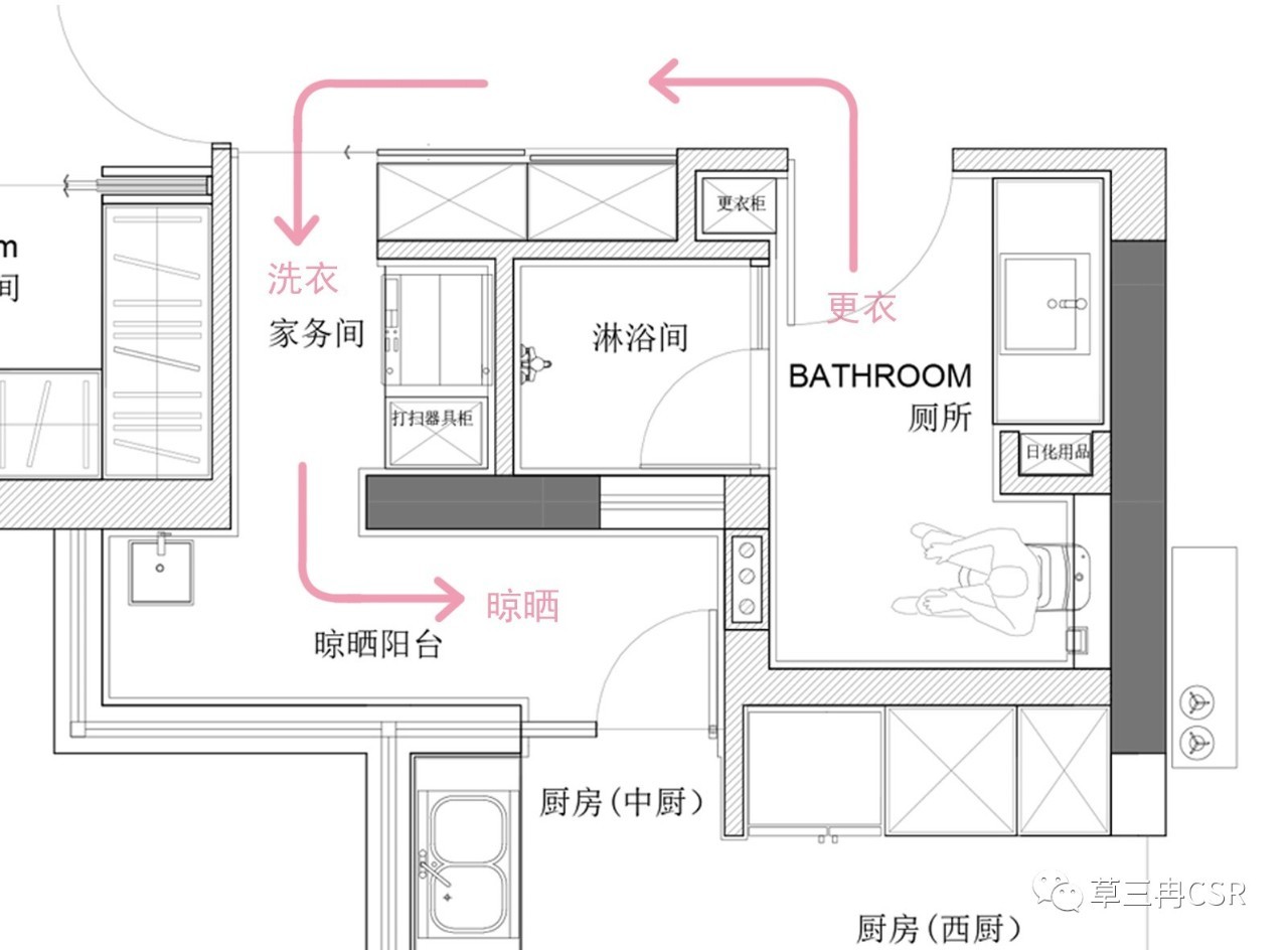 厨房更衣室平面图图片