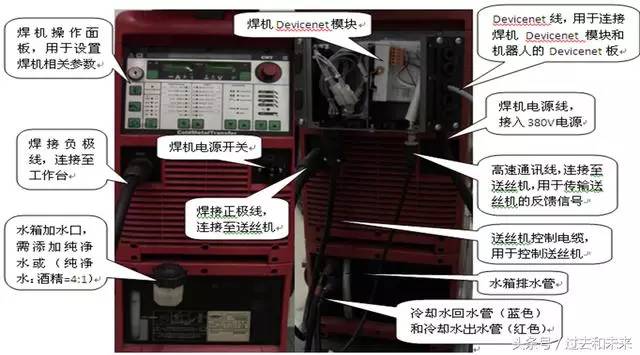 福尼斯焊机调试教程图片