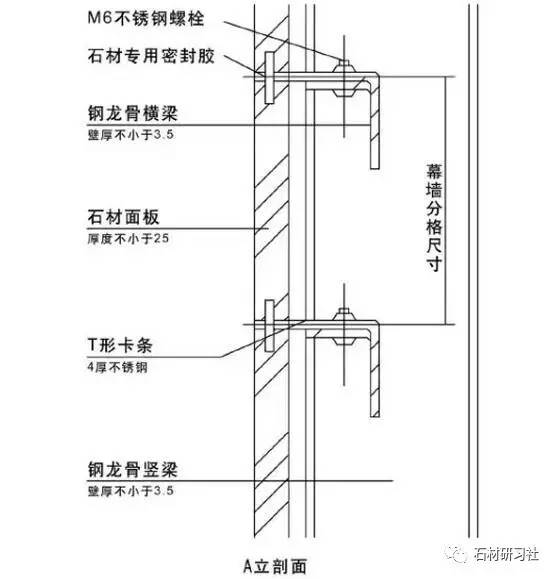 湿挂瓷砖施工图解图片