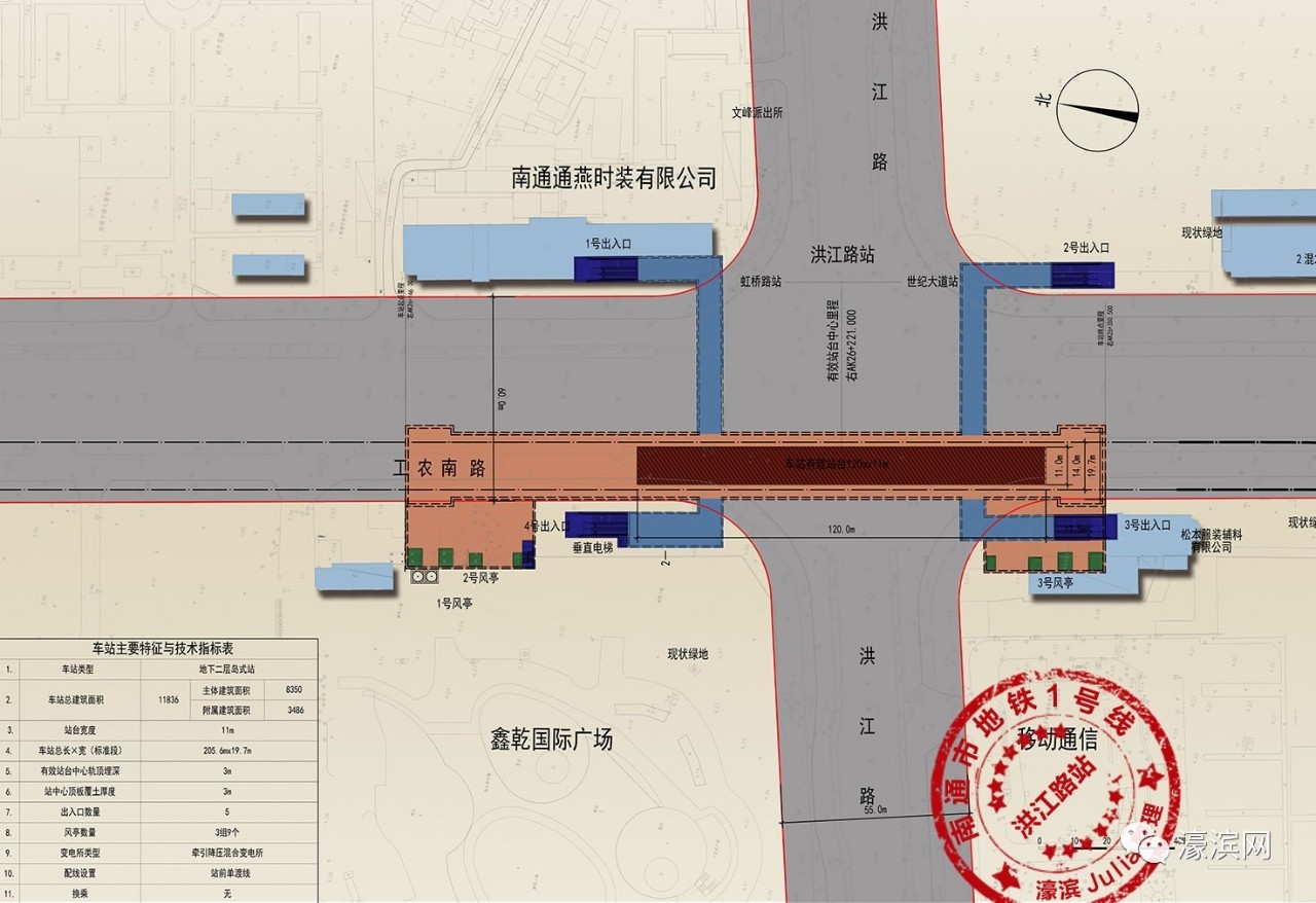 真的定了:南通地鐵1號線站點公佈 快看看經過你家門口嗎?