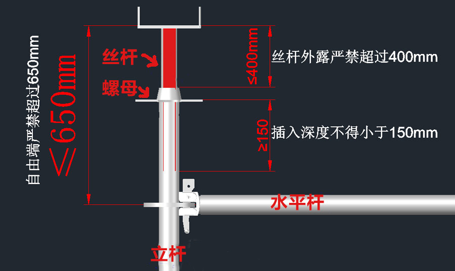 盘扣式脚手架托梁图片图片