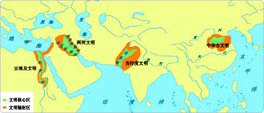 (四大文明古国的地理位置都在北纬30度附近,都有大江大河,都是中下游