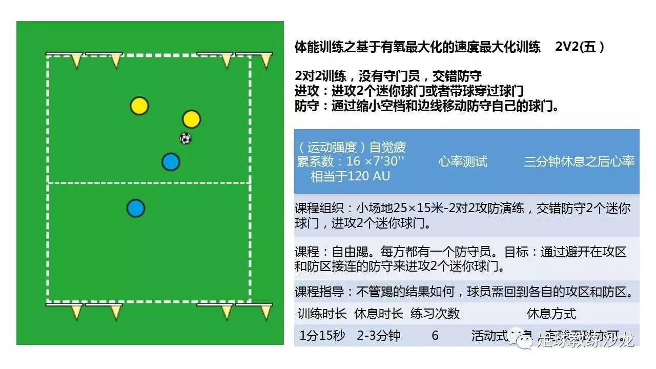 足球教案下载_足球教案的app下载_教案足球下载安装