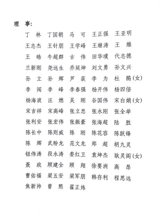 河南省书法家协会名单图片