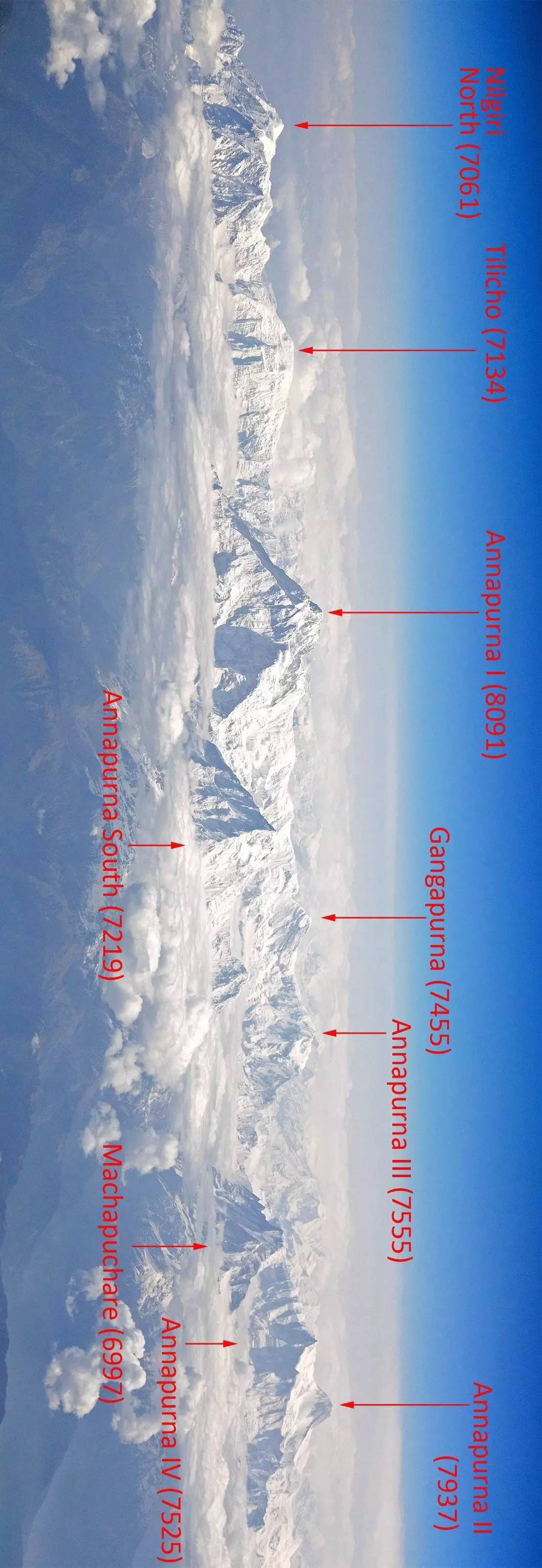 8000米以上山峰分布图图片