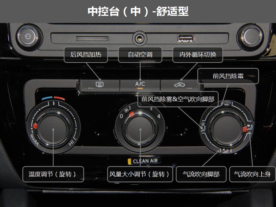 玩轉大眾車新速騰按鍵詳解