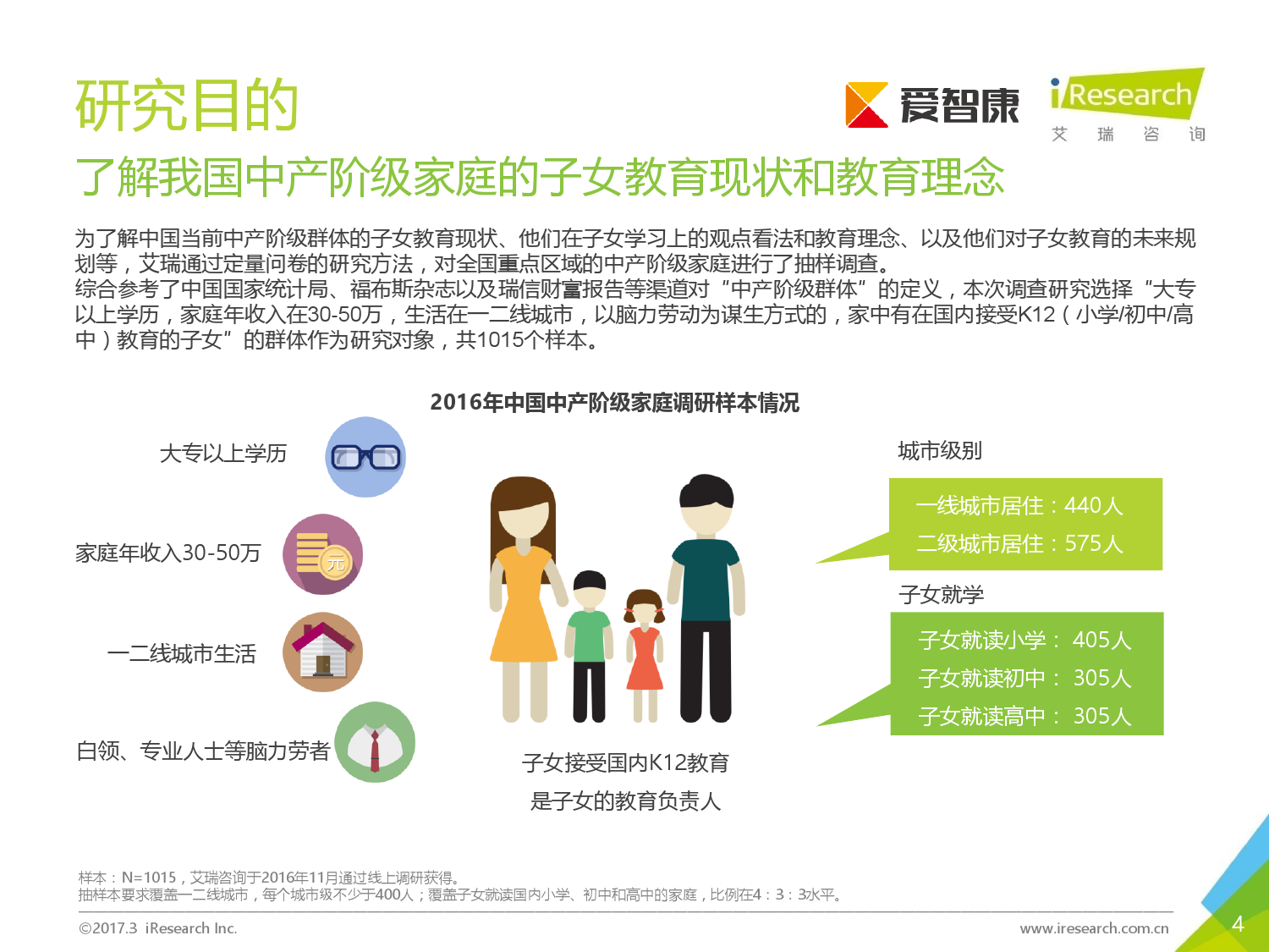 2017年中国中产阶级家庭教育观念白皮书
