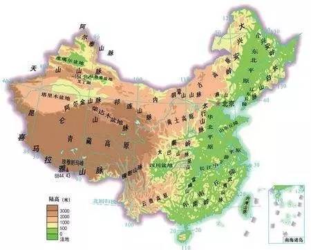华北平原形成过程图片