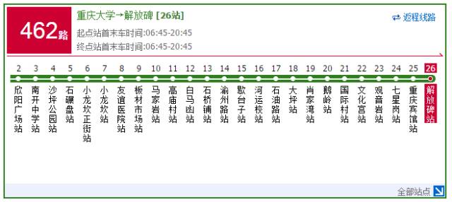公交——南岸篇图片来源:重庆号外从南岸到解放碑可以坐306,321,346