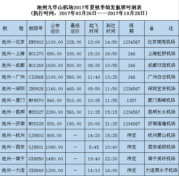 九華山機場開始執行夏秋航班時刻.附具體時刻表