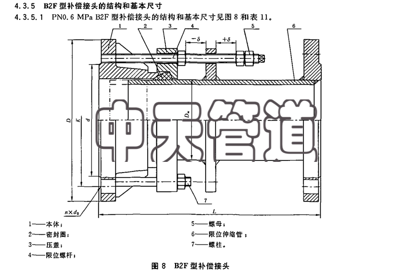 法兰伸缩器安装示意图图片