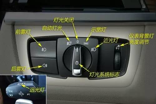 车辆灯光指示灯图解图片
