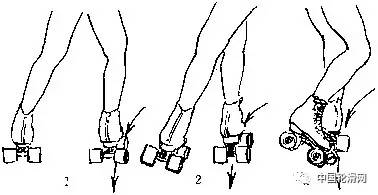 自学轮滑基本动作图片