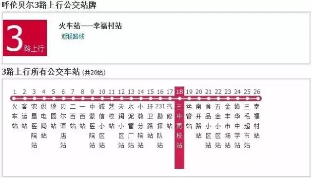 303路公交 火車站——幸福村站從2016年12月19日起,將現有2路公交線路