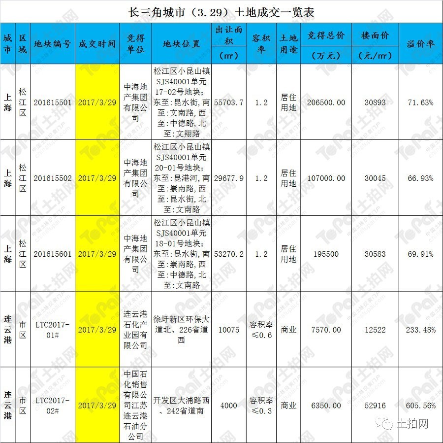 南平市玉屏山公园_扬州玉盛公园拆迁 贴吧_玉东公园