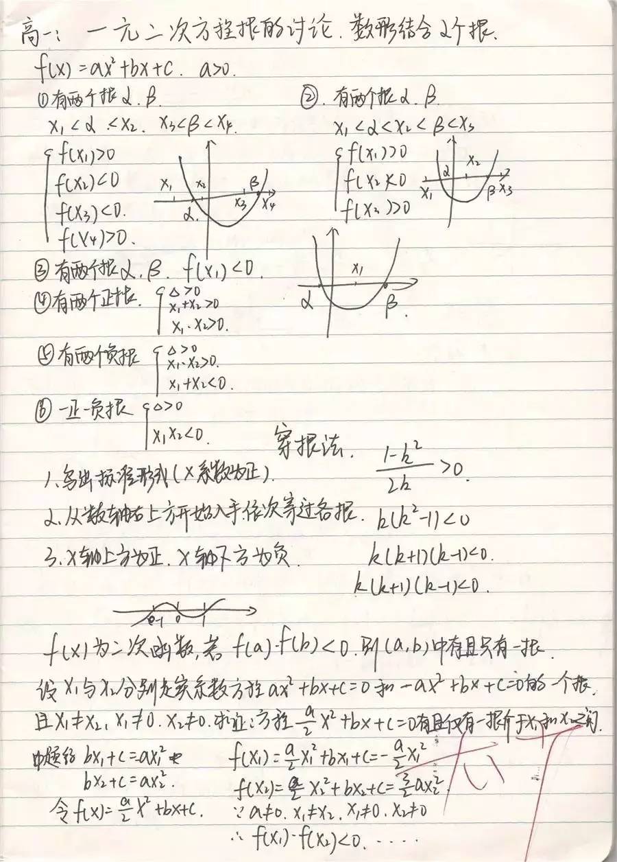 好好學習 | 高考狀元手寫數學錯題筆記,趕快收藏