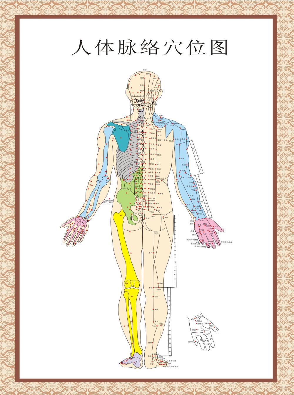 經絡不通百病生六個疏通經絡的方法一定要看