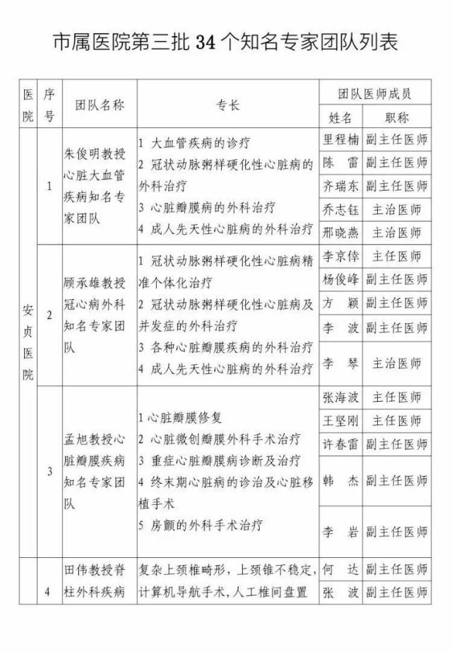 回龙观医院专家挂号费标准是多少