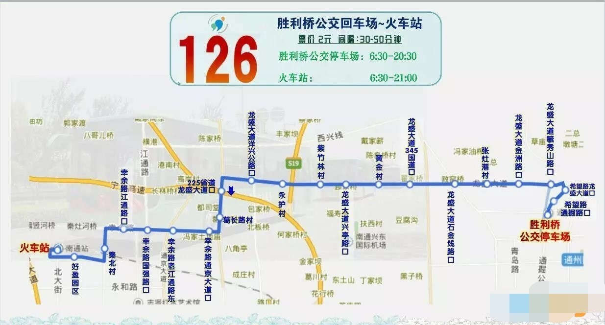公交126路全程路线图图片